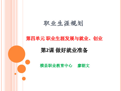 职业生涯规划.第四单元第二课ppt
