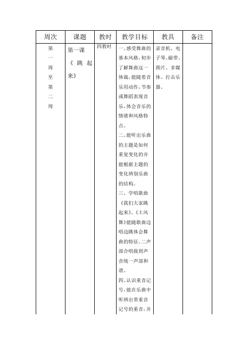 最新新人音版四年级下册音乐计划
