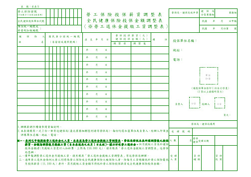 投保薪资调整表劳保健保及劳退3合1表格