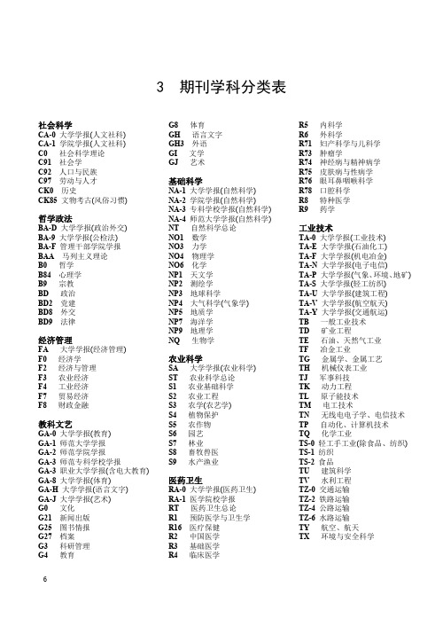 影响因子查询（ＰＤＦ）