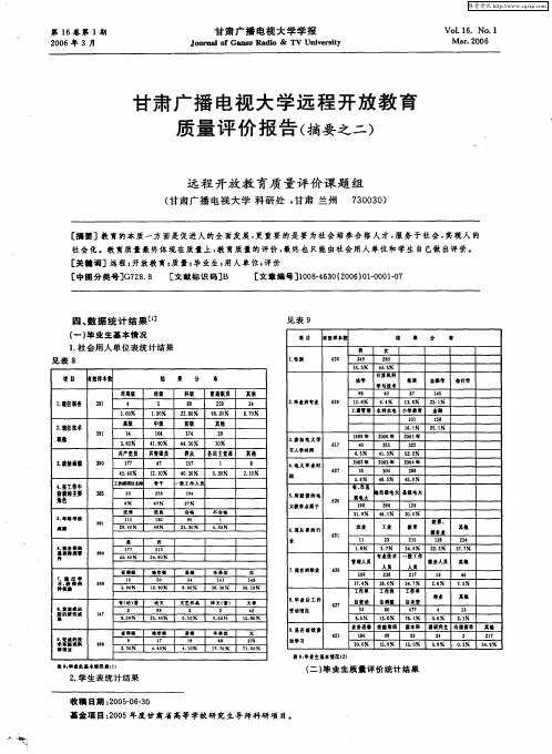 甘肃广播电视大学远程开放教育质量评价报告(摘要之二)