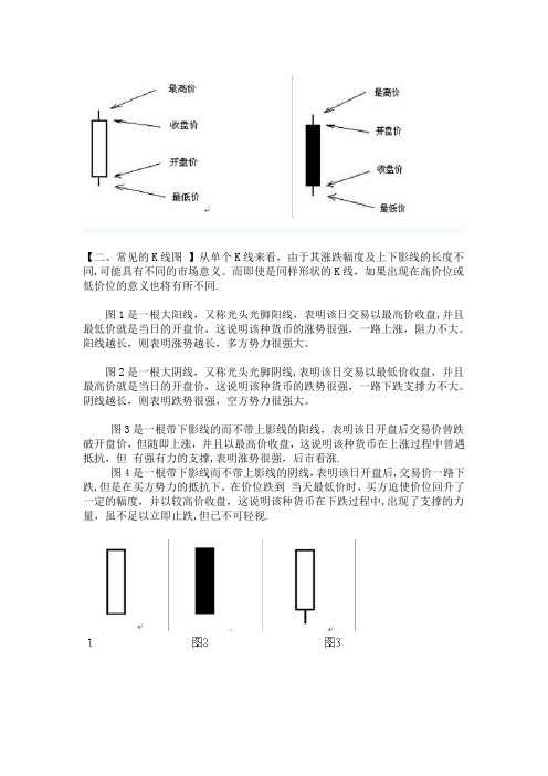 股票技术分析之K线分析(实例组图)