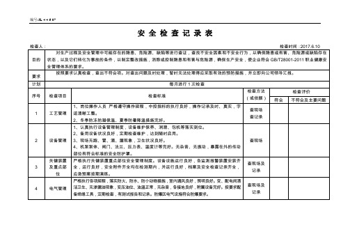 安全检查记录表