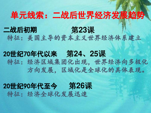 2019-2020学年高中历史岳麓版必修二课件：第五单元第23课《战后资本主义世界经济体系的形成》