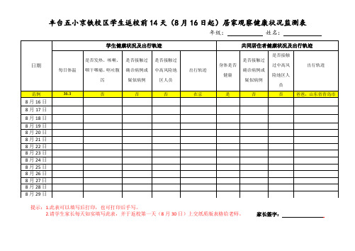 京铁校区-学生返校前14天健康状况监测表