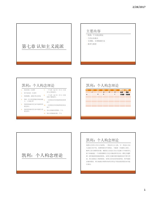 7 第七章 认知主义流派