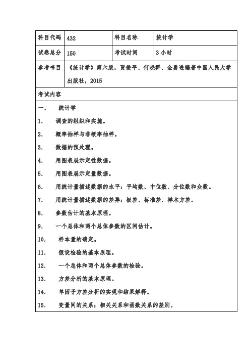 上海海事大学432统计学2020年考研专业课初试大纲