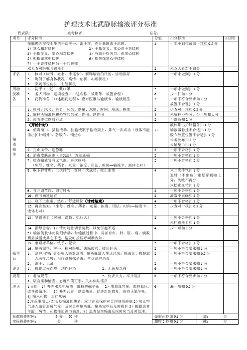 静脉输液评分标准2014 (2)
