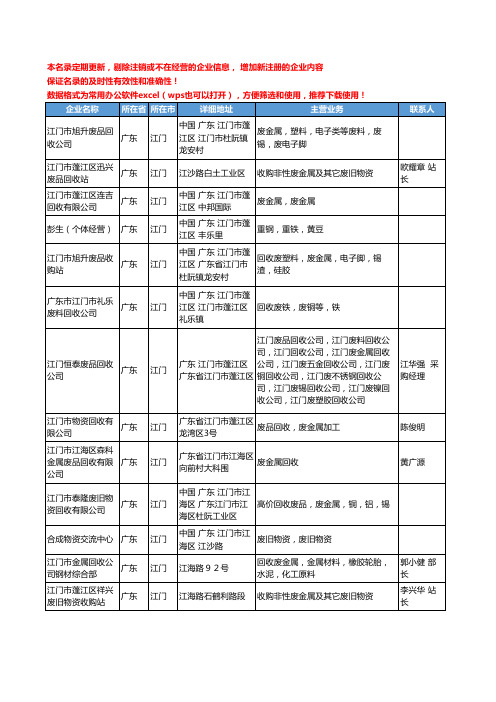 2020新版广东省江门废金属工商企业公司名录名单黄页联系方式大全57家