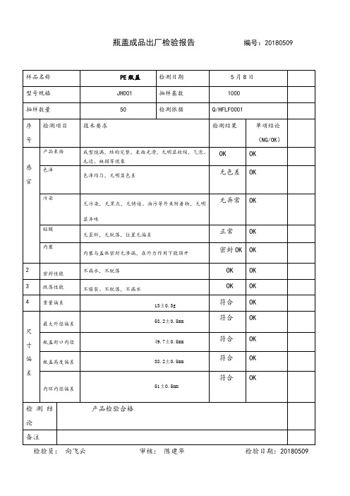 (完整word版)瓶盖成品出厂检验报告 (0509)(word文档良心出品)