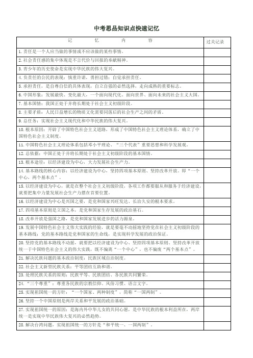 2017年中考政治基础知识点复习资料