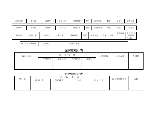 预付款统计表
