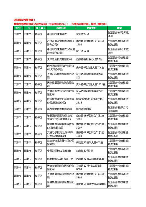 2020新版天津市天津市和平区货运工商企业公司商家名录名单黄页联系方式电话大全106家