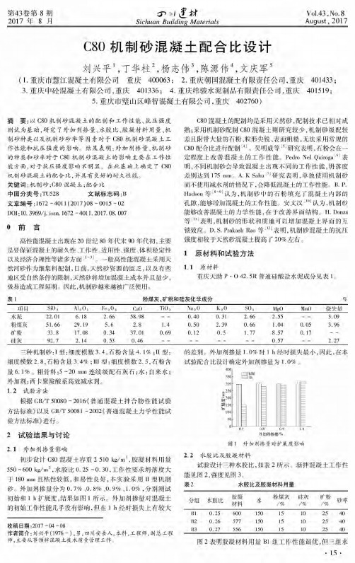 C80机制砂混凝土配合比设计