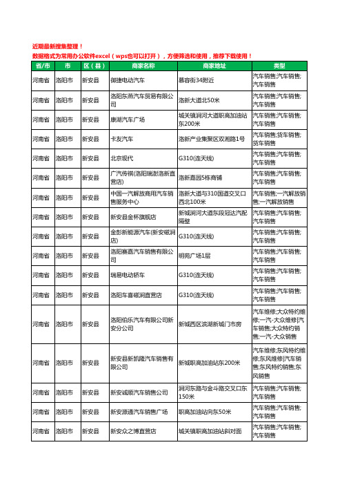 2020新版河南省洛阳市新安县汽贸工商企业公司商家名录名单黄页联系方式大全68家