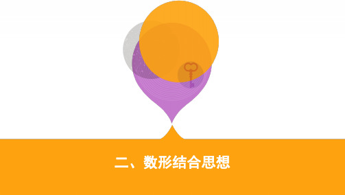 备考2020高考数学二轮专题突破：数形结合思想(共38张PPT)