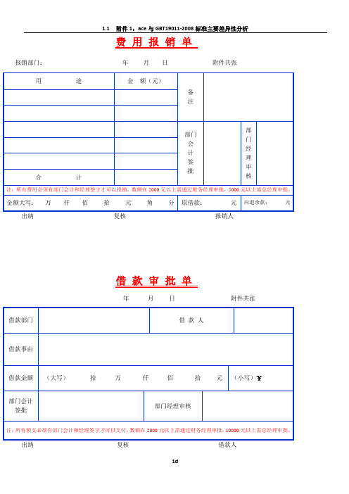 费用报销单表格