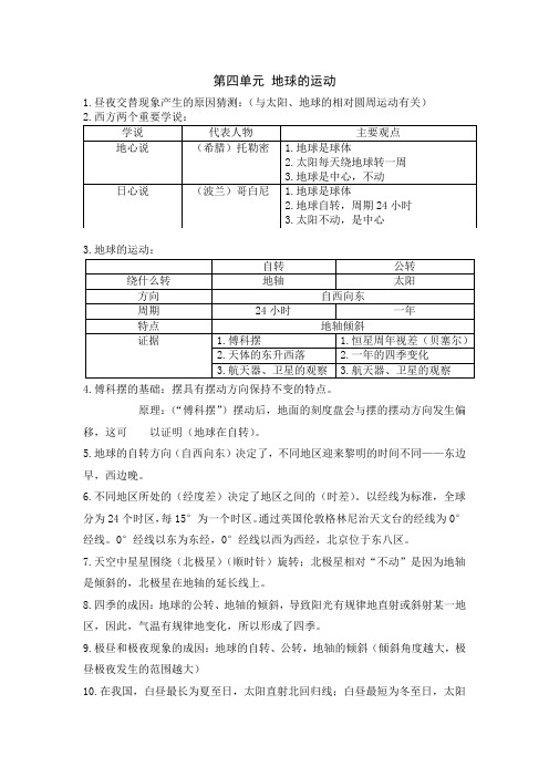 人教版小学科学五年级下册知识点整理