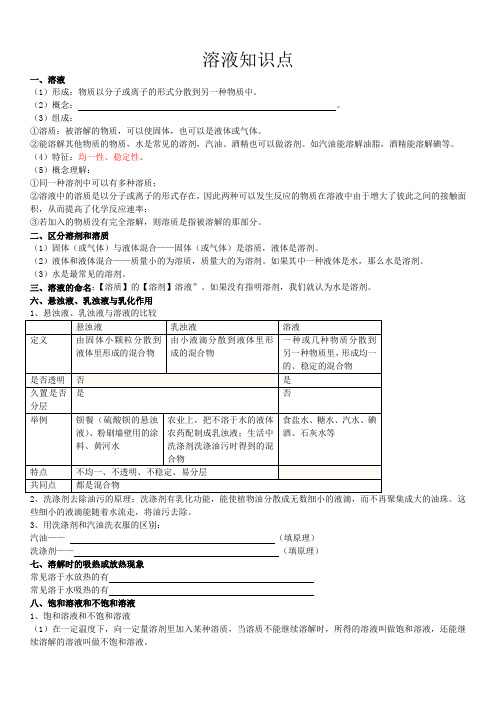 初三化学溶液知识点