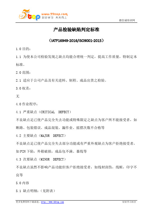 产品检验缺陷判定标准