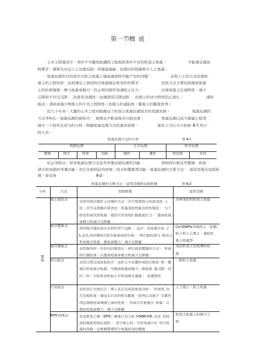 软土路基处理