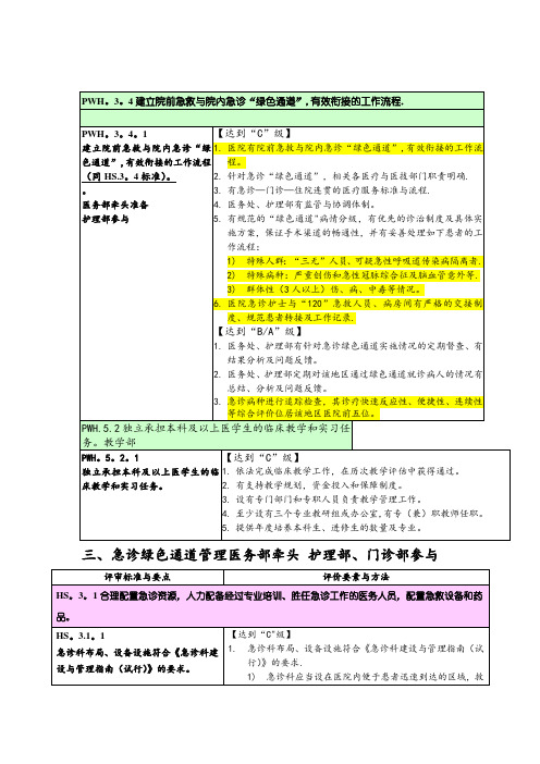 急诊科三级甲等评审标准