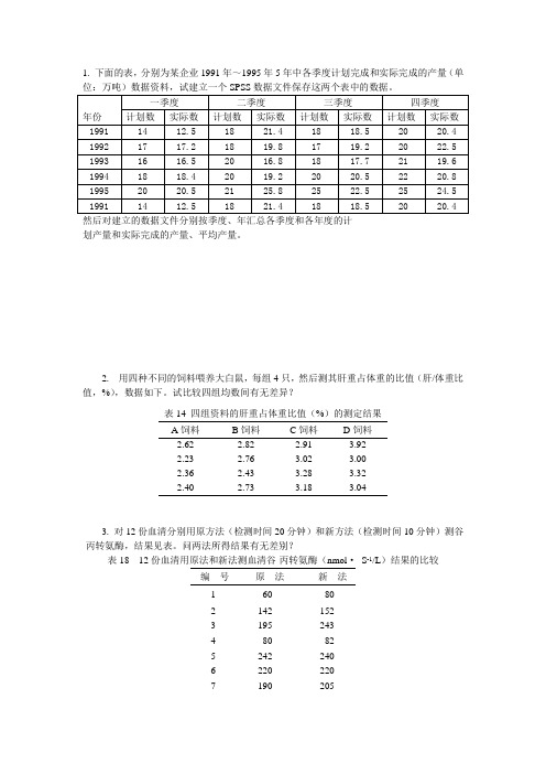 多元统计分析上机习题