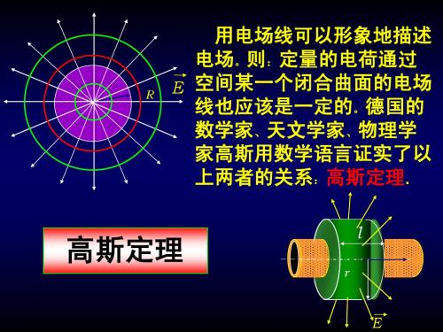 物理学教程(第二版)09-3高斯定理(新)