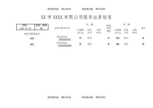 股东出资信息表之欧阳美创编