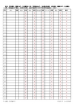 ★2018年宿迁市中考体育成绩自动评分