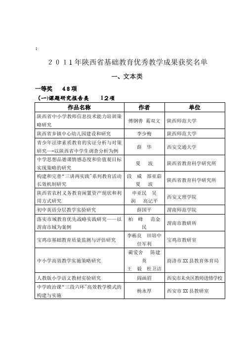 陕西省教育厅全省基础教育优秀教学成果的004
