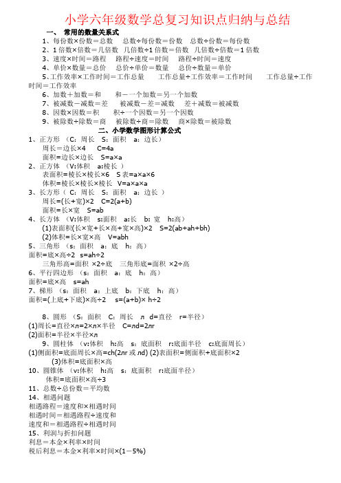 【强烈推荐】小学六年级数学总复习知识点归纳与总结