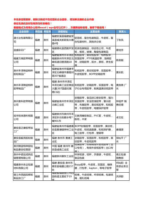 2020新版福建省泉州牛皮纸工商企业公司名录名单黄页大全48家