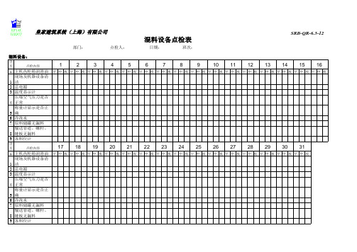 12.混料设备点检表