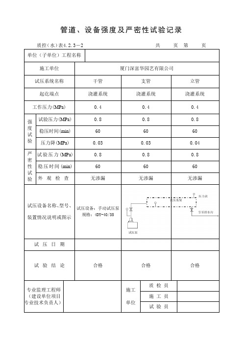 管道、设备强度及严密性试验记录