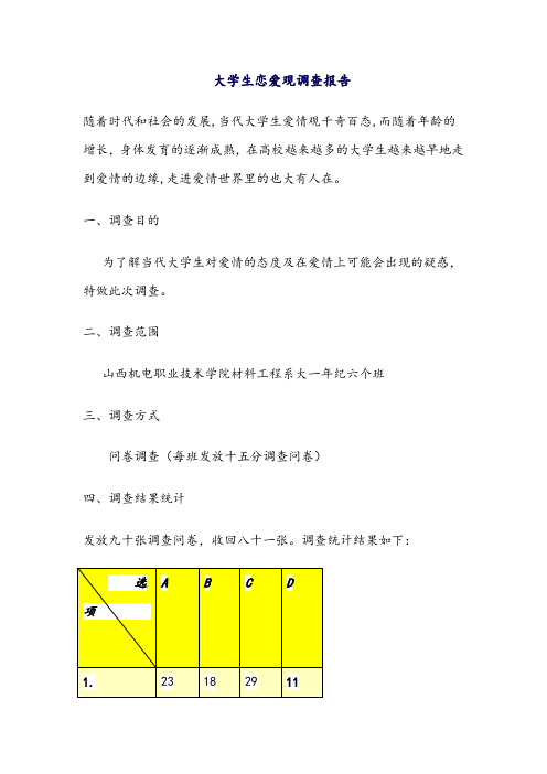 大学生恋爱观调查报告 (2)