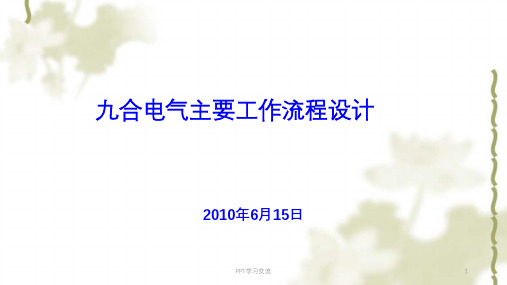 公司业务流程模式设计方案课件