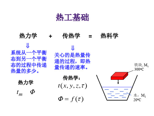 热工基础(正式)全