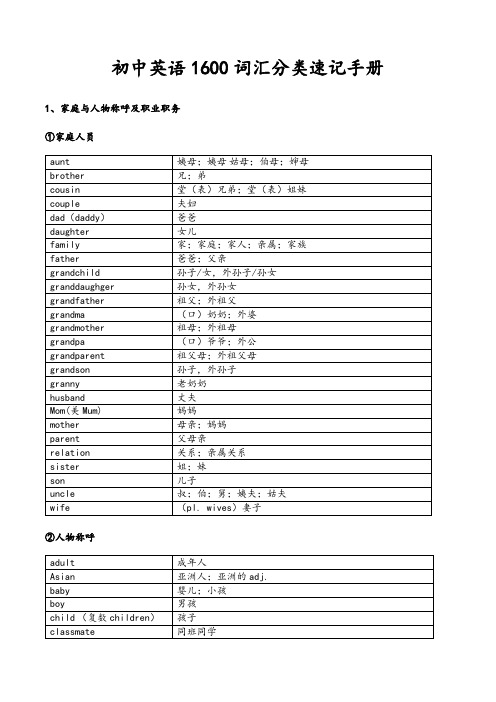 初中英语1600词汇分类速记手册