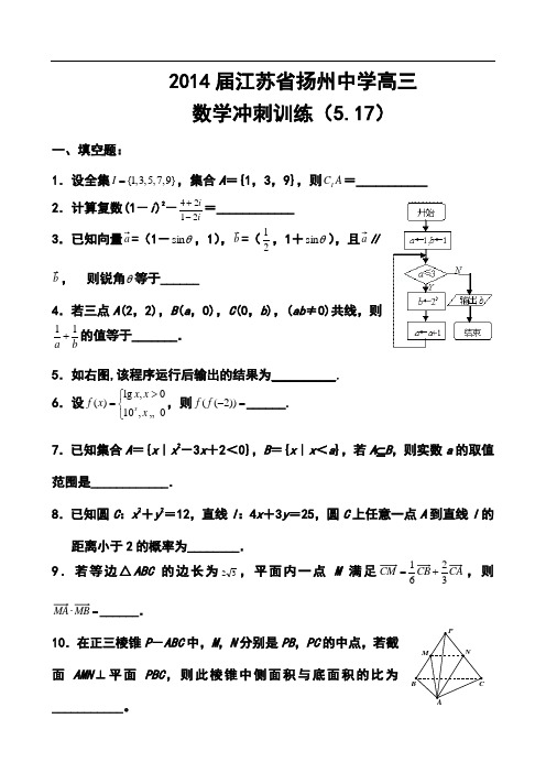 2014届江苏省扬州中学高三模拟考试(5月) 数学试题及答案