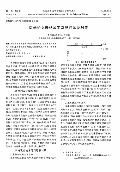 医学论文表格加工常见问题及对策