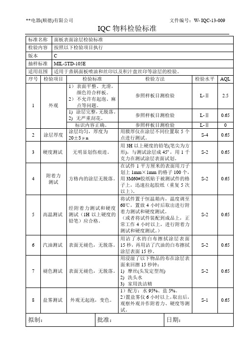 IQC检验标准(面板表面涂层-蒸锅)