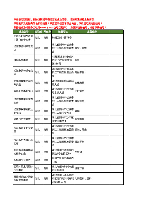 新版湖北省荆州专卖店工商企业公司商家名录名单联系方式大全71家
