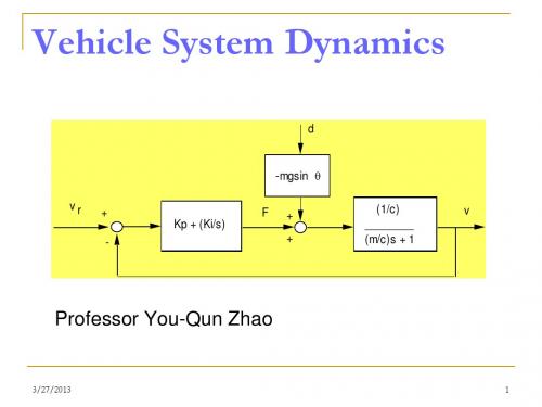 Vehicle Dynamics汽车动力学Lecture_7_Driver Modeling--Introduction