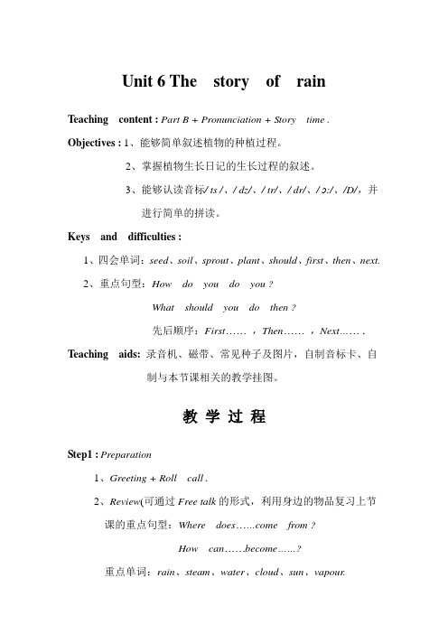 Unit 6 The  story  of  rain