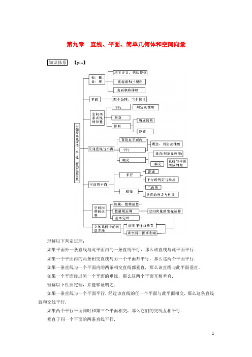 2020版高考数学总复习 第九章 直线、平面、简单几何体和空间向量 第53讲  理(含解析)新人教A版
