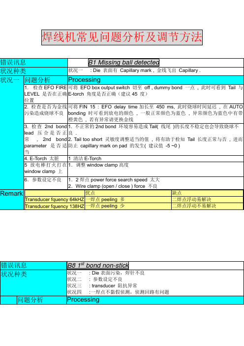 焊线机常见问题分析及调试方法.