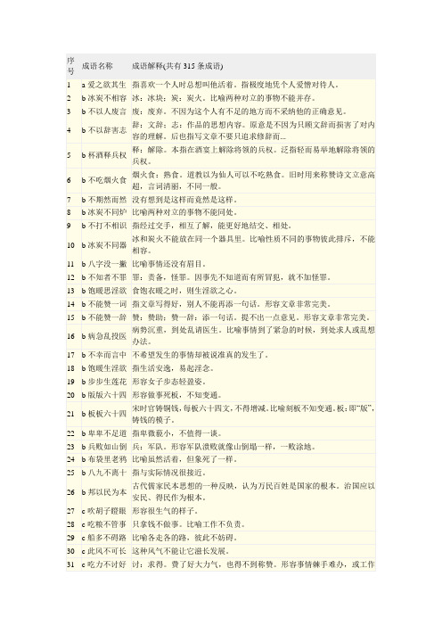 五个字的成语及解释(共有315条成语)