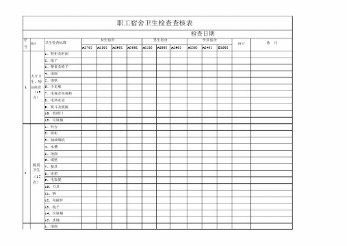 xxxx年宿舍卫生检查及考核表(1).xls