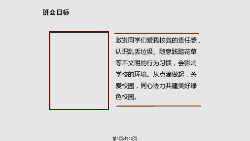 爱我校园从我做起 主题班会PPT课件